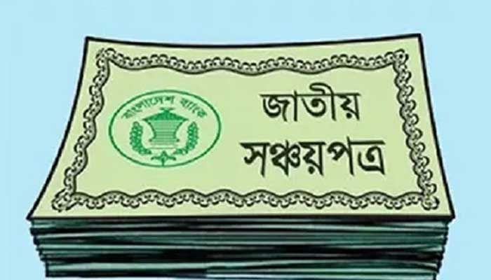সঞ্চয়পত্রে বিনিয়োগ কমেছে ৮১ শতাংশ!