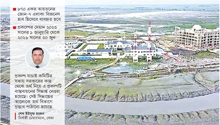 বঙ্গবন্ধু শিল্পনগরে ব্যবসাকেন্দ্র প্রতিষ্ঠায় ১ হাজার ১৬৯ কোটি টাকা চায় বেজা