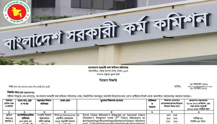 সরকারি কর্মকমিশন সচিবালয়ে (৯ম-১২তম গ্রেড) চাকরির সুযোগ, ১৬ পদে  নিয়োগ