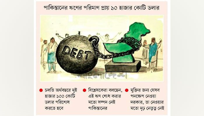 মুক্তি কি মিলবে পাকিস্তানের