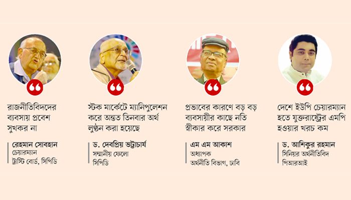 দুর্বৃত্তায়নের মাধ্যমে দেশে পুঁজিবাদী শ্রেণি গড়ে উঠেছে