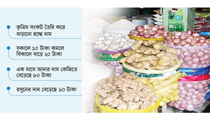 ভোগ্যপণ্য বাজার আদা-রসুনের বাজারে অস্থিরতা