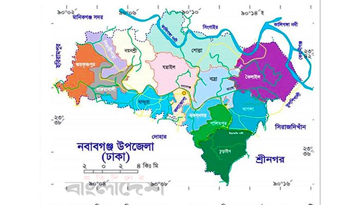 প্রবা ফটো