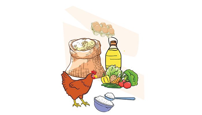 পণ্যমূল্য