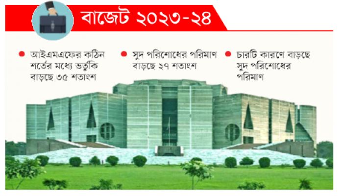 আসছে বাজেটে সুদ পরিশোধের চাপ বাড়ছে