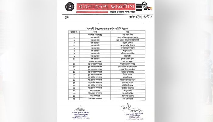 ছাত্রলীগ থেকে অব্যাহতি পাওয়া নেতার পাল্টা কমিটি ঘোষণা