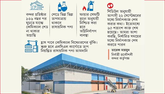 অত্যাধুনিক কেমিক্যাল শেড হচ্ছে চট্টগ্রাম বন্দরে