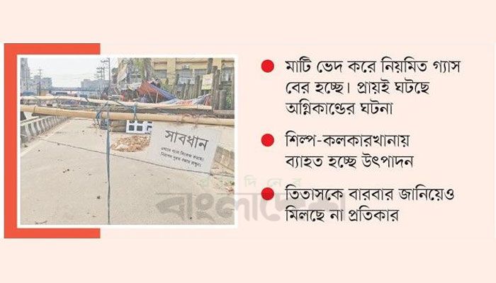 ছিদ্রে জর্জরিত ভূগর্ভস্থ গ্যাসলাইন