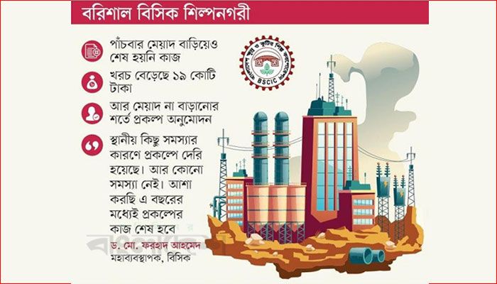 দুই বছরের কাজ শেষ হয়নি সাত বছরেও