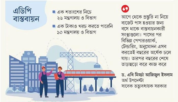 জুনে তোড়জোড় জুলাইয়ে ঢিমেতাল