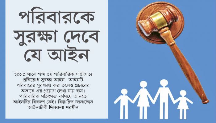 পরিবারকে  সুরক্ষা দেবে যে আইন