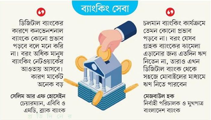 এজেন্ট ব্যাংকিং কি হারিয়ে যাবে?