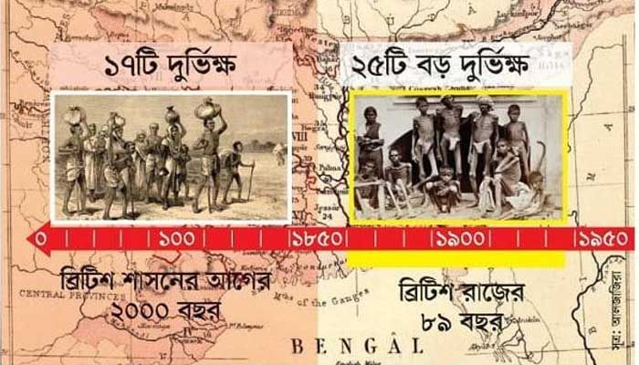 বাঙালির ডায়াবেটিসের পেছনে ব্রিটিশ শোষণ!