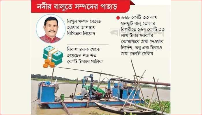 বালুখেকো সেলিমের ৮৭ প্লট ফ্ল্যাট বাড়ি ক্রোক