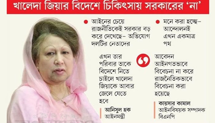 বিএনপি এখন কী করবে 