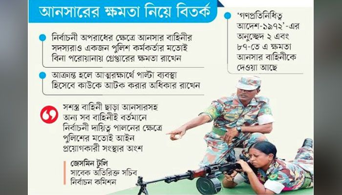 নির্বাচনী আইনে গ্রেপ্তারের ক্ষমতা রাখে আনসার