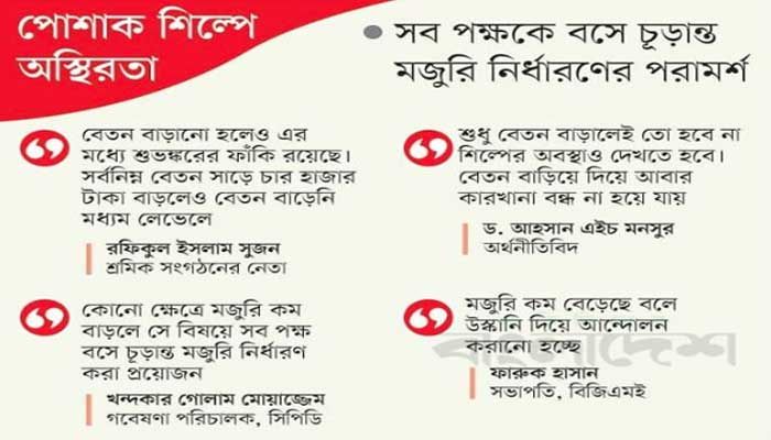কার লাভ কার ক্ষতি