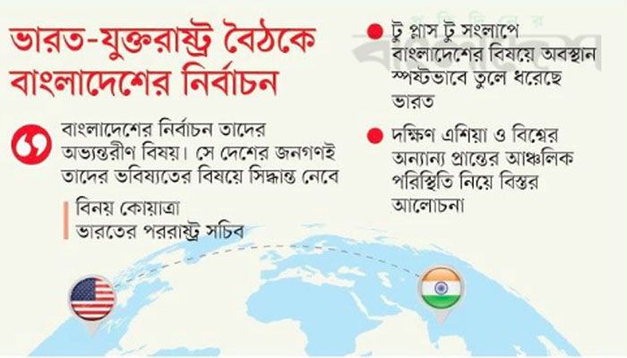 ওয়াশিংটনকে ‘স্পষ্ট’ বার্তা নয়া দিল্লির