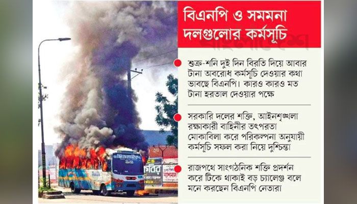 আবার অবরোধের চিন্তা, সফলতা নিয়েও সংশয় 