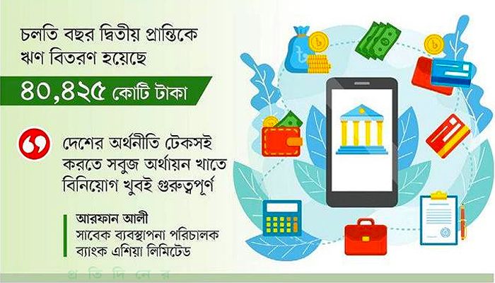 সবুজ ব্যাংকিংয়ে ১৮ শতাংশ প্রবৃদ্ধি