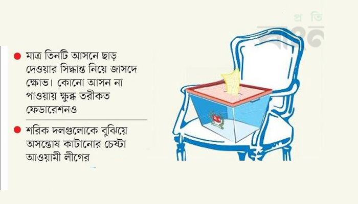 আসন ছাড় নিয়ে ১৪ দলে টানাপড়েন