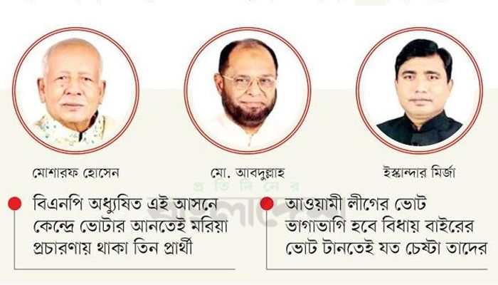 চোখ বিএনপি-জামায়াতের ভোটে