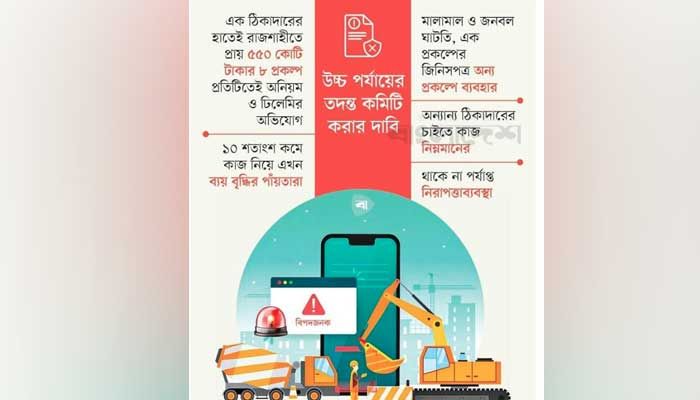 ‘বালিশকাণ্ডের’ মজিদের কবলে রাজশাহী 
