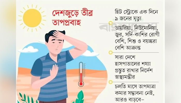 গরম আরও বাড়তে পারে, হাসপাতালে রোগীর চাপ 