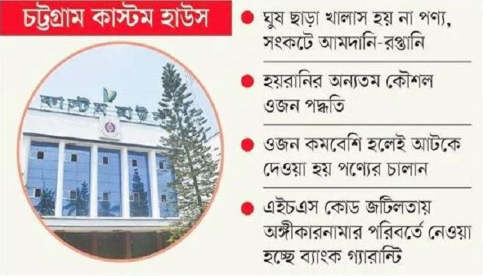 সিন্ডিকেটের হাতে জিম্মি ব্যবসায়ীরা
