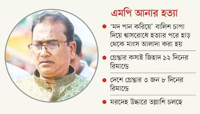 লাশ টুকরো টুকরো করতে কোটি টাকায় কসাই ভাড়া
