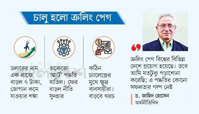 ‘মেয়াদোত্তীর্ণ ওষুধে’ ভরসা রাখল কেন্দ্রীয় ব্যাংক