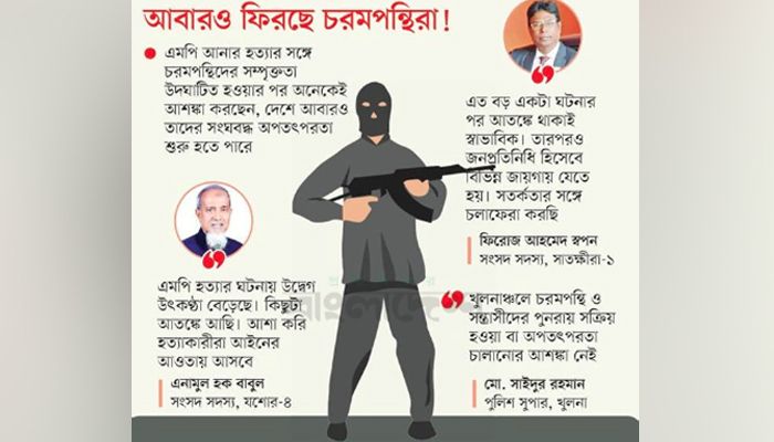 আতঙ্কে দক্ষিণাঞ্চলের জনপ্রতিনিধিরা