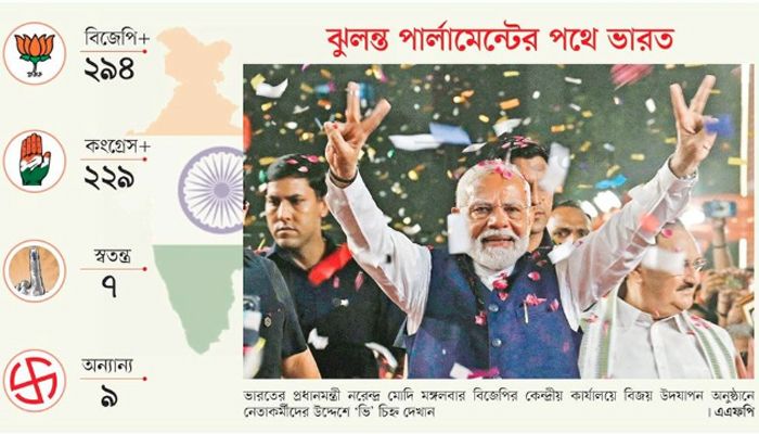 মোদি ম্যাজিক এবার ম্লান
