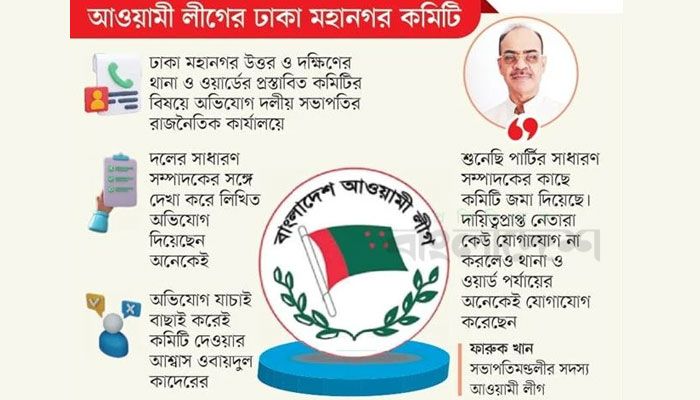 পদবাণিজ্যে উপেক্ষিত ত্যাগী নেতারা