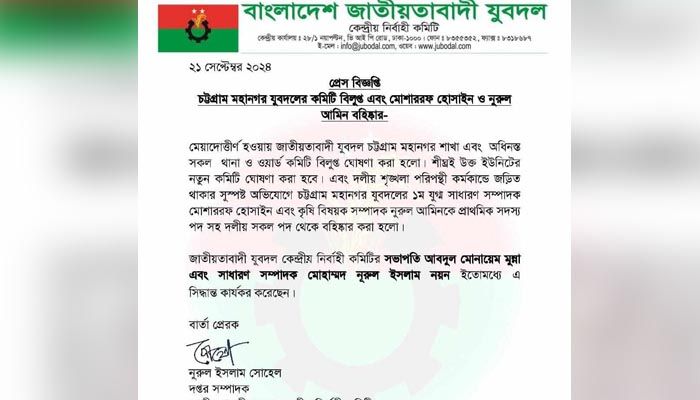 চট্টগ্রাম নগর যুবদলের কমিটি বিলুপ্ত, বহিষ্কার ২