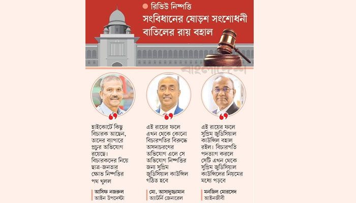 বিচারপতি অপসারণ সুপ্রিম জুডিসিয়াল কাউন্সিলেই
