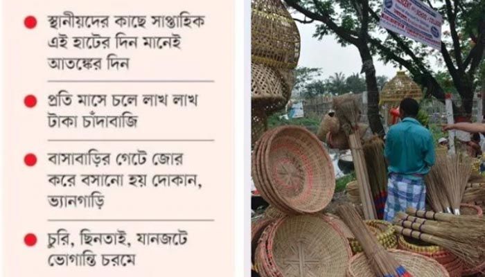 অবশেষে মেরাদিয়ার অবৈধ হাট বন্ধ