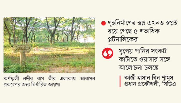 কর্ণফুলী আবাসন প্রকল্প নিয়ে সংকট কাটেনি ৩০ বছরেও