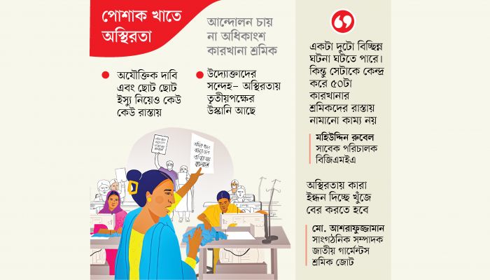 প্রবা গ্রাফিক্স