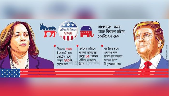 শান্তি আসবে, নাকি বাড়বে সংঘাত