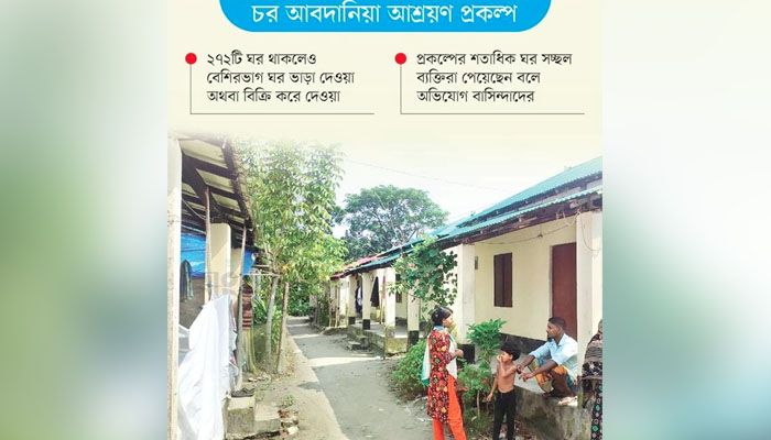 আশ্রয়ণ ঘরের মালিক প্রশাসনের কর্মচারীরা!