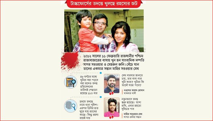 সাগর-রুনি হত্যায় সামিট!