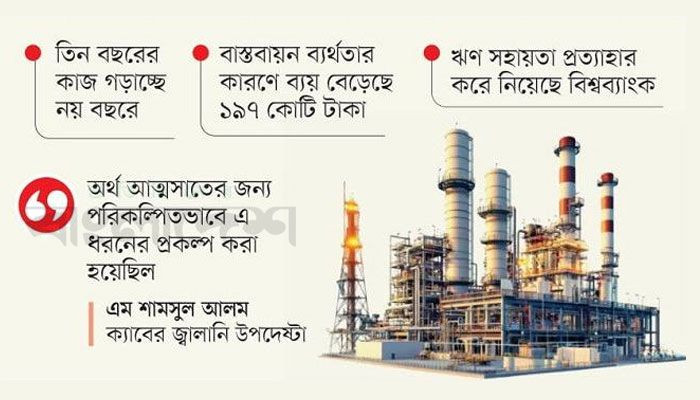 বিতর্কিত প্রকল্পে ৫৫ কোটি টাকা ব‍্যয় বাড়ানোর প্রস্তাব