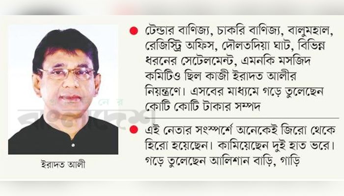 রাজবাড়ীতে মাইজা ভাইয়ের কথাই ছিল শেষ আদেশ