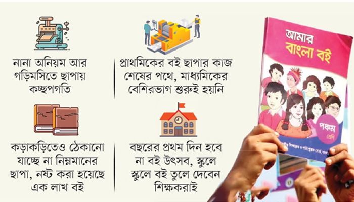 পাঠ্যবই এবার ভোগাবে!