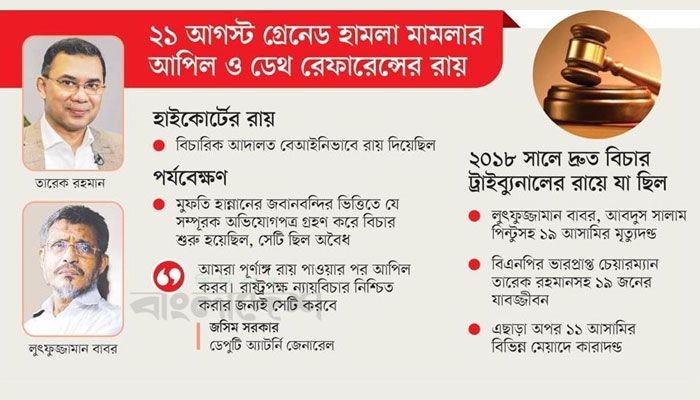 তারেক-বাবরসহ সবাই খালাস