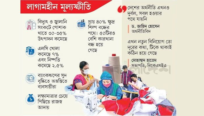 উৎপাদনে স্থবিরতা নিয়ে দুশ্চিন্তায় উদ্যোক্তারা