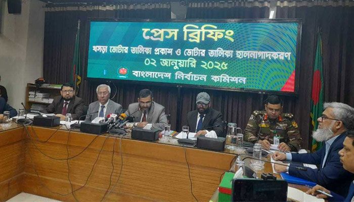 খসড়া তালিকা প্রকাশ, ভোটার বেড়েছে ১৮ লাখের বেশি