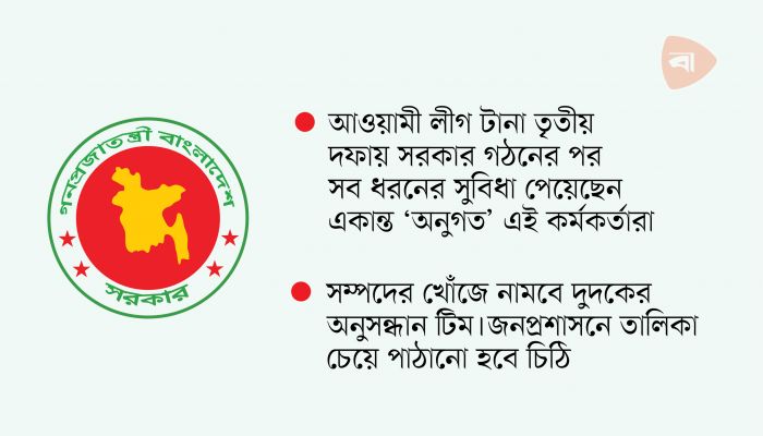 সেই ডিসিরা এখনও ‘জামাই আদরে’