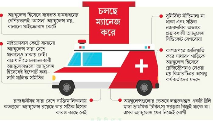 অ্যাম্বুলেন্সেও ভেজাল!